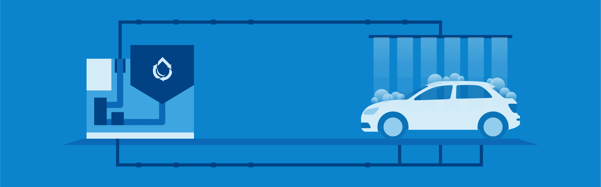 Closed-Loop Water Reclaim Systems Benefits and Considerations
